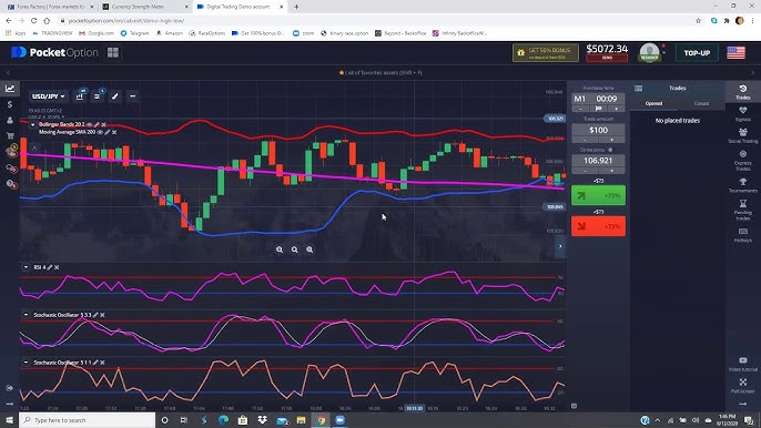 Pocket Option UK Your Guide to Binary Options Trading Pocket Option UK Your Guide to Binary Options Trading