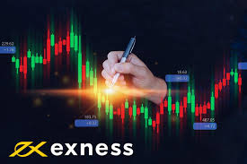 Trade With Exness Unlocking Your Trading Potential Trade With Exness Unlocking Your Trading Potential