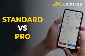 Exness India Broker A Comprehensive Review for Traders Exness India Broker A Comprehensive Review for Traders