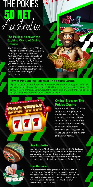 The Exciting World of Online Gaming Discover thepokies net