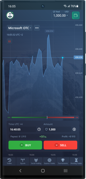 The Power of the Keltner Channel Indicator Pocket Option in Trading The Power of the Keltner Channel Indicator Pocket Option in Trading