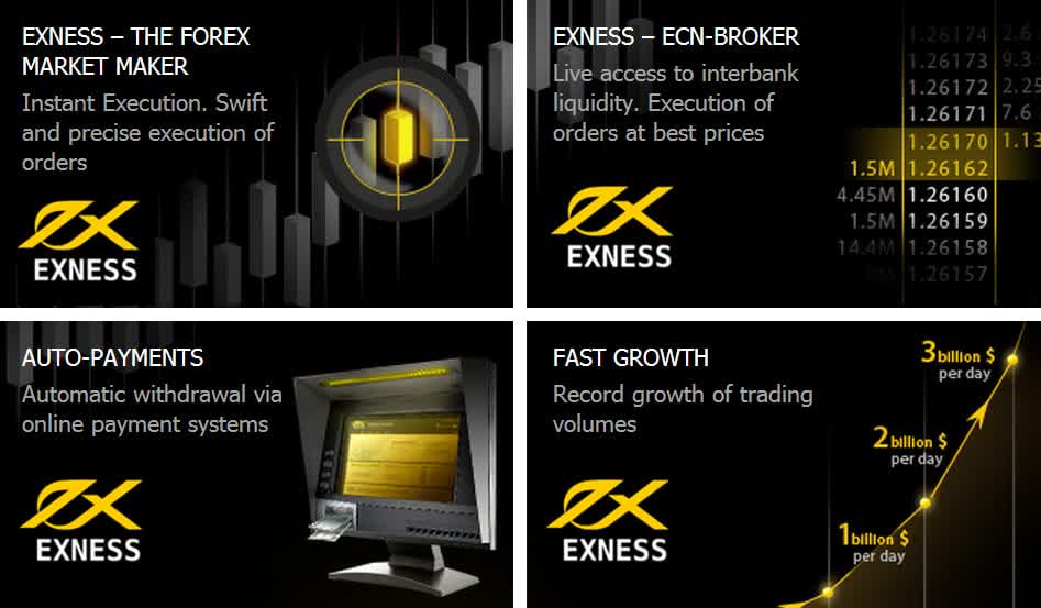A Comprehensive Guide to Exness MT4 PC