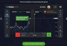 Comprehensive Guide to Broker Pocket Option 11 Comprehensive Guide to Broker Pocket Option 11