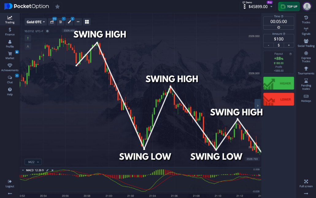 Exploring MT4 and MT5 Pocket Option for Trading Success Exploring MT4 and MT5 Pocket Option for Trading Success
