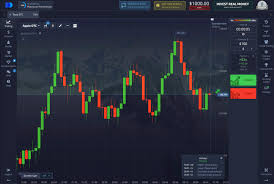 Pocket Option UZ Revolutionizing Online Trading Pocket Option UZ Revolutionizing Online Trading