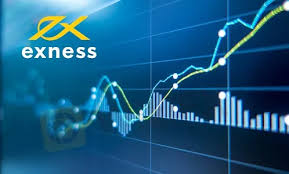 Understanding the Benefits of an Exness ECN Account 12