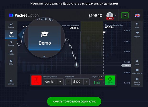 Ultimate Guide to Trading with Pocket Option 3